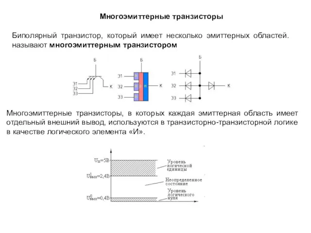 Многоэмиттерные транзисторы Биполярный транзистор, который имеет несколько эмиттерных областей. называют