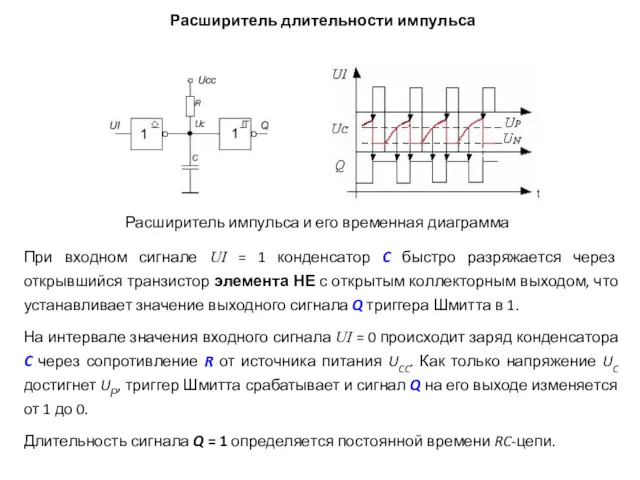 Расширитель длительности импульса Расширитель импульса и его временная диаграмма При