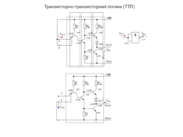 Транзисторно-транзисторная логика (ТТЛ)