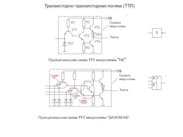 Транзисторно-транзисторная логика (ТТЛ) Принципиальная схема ТТЛ микросхемы "НЕ" Принципиальная схема ТТЛ микросхемы "2И-ИЛИ-НЕ"