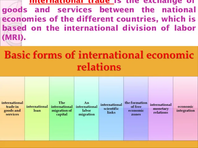 International trade is the exchange of goods and services between