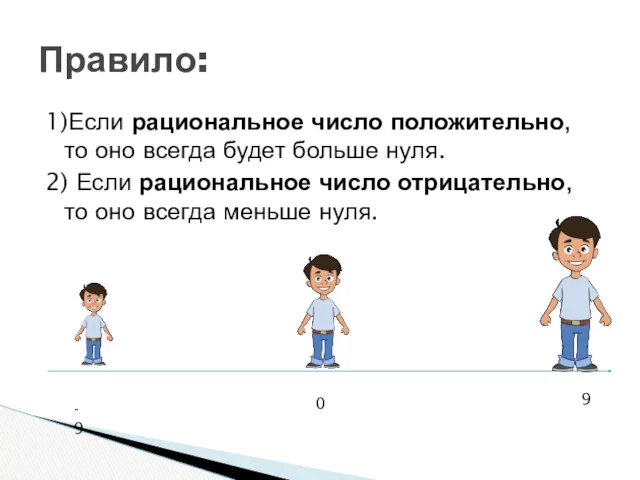 1)Если рациональное число положительно, то оно всегда будет больше нуля.