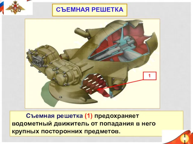 Съемная решетка (1) предохраняет водометный движитель от попадания в него