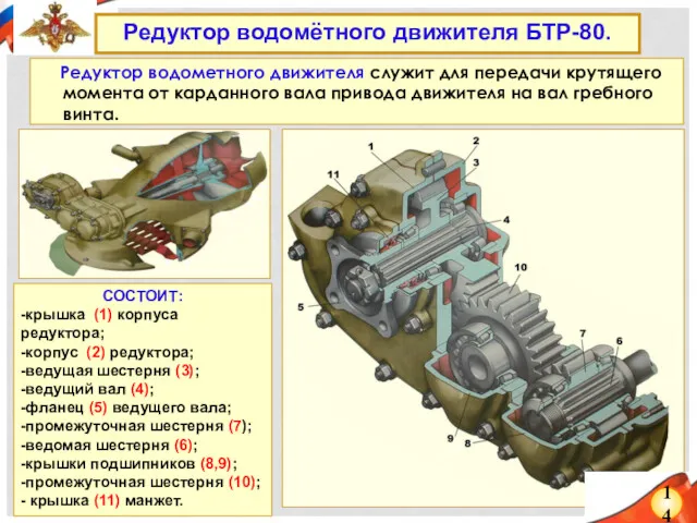 14 Редуктор водомётного движителя БТР-80. СОСТОИТ: -крышка (1) корпуса редуктора;