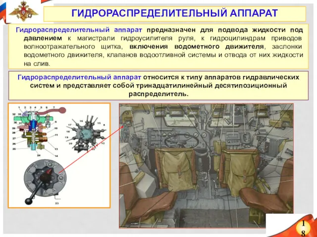 18 ГИДРОРАСПРЕДЕЛИТЕЛЬНЫЙ АППАРАТ Гидрораспределительный аппарат предназначен для подвода жидкости под