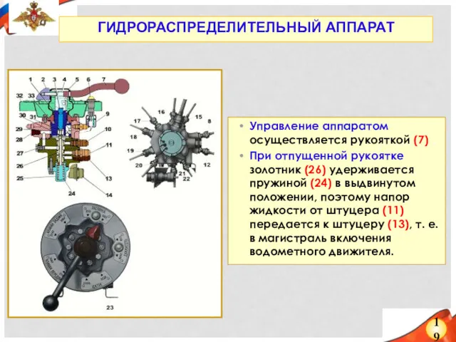 19 Управление аппаратом осуществляется рукояткой (7) . При отпущенной рукоятке