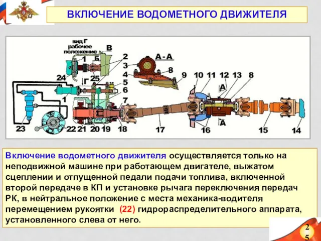 Включение водометного движителя осуществляется только на неподвижной машине при работающем