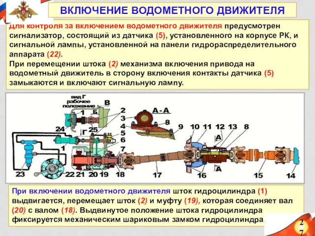 Для контроля за включением водометного движителя предусмотрен сигнализатор, состоящий из