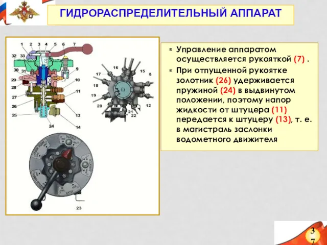 37 Управление аппаратом осуществляется рукояткой (7) . При отпущенной рукоятке