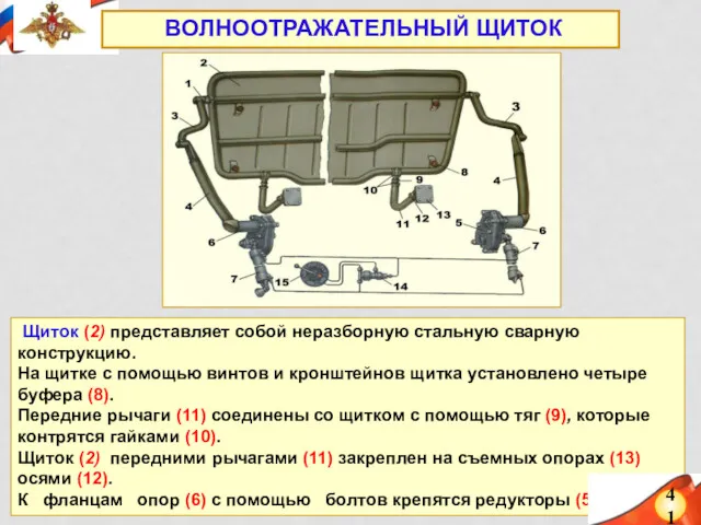 Щиток (2) представляет собой неразборную стальную сварную конструкцию. На щитке