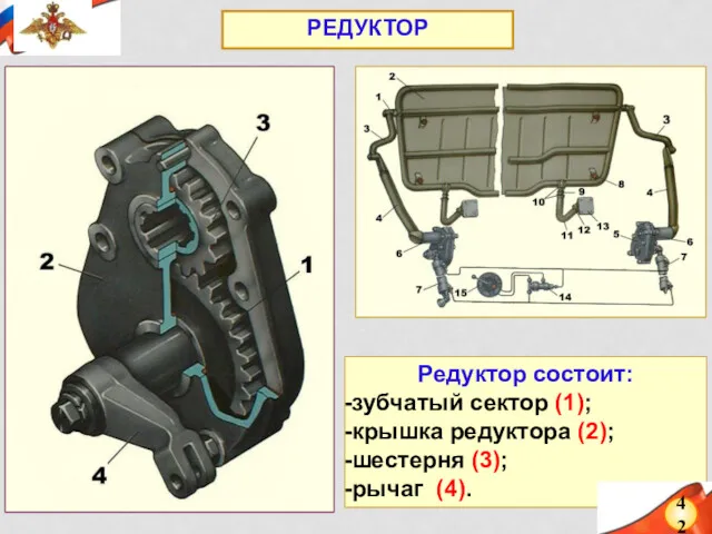 Редуктор состоит: зубчатый сектор (1); крышка редуктора (2); шестерня (3); рычаг (4). 42 РЕДУКТОР