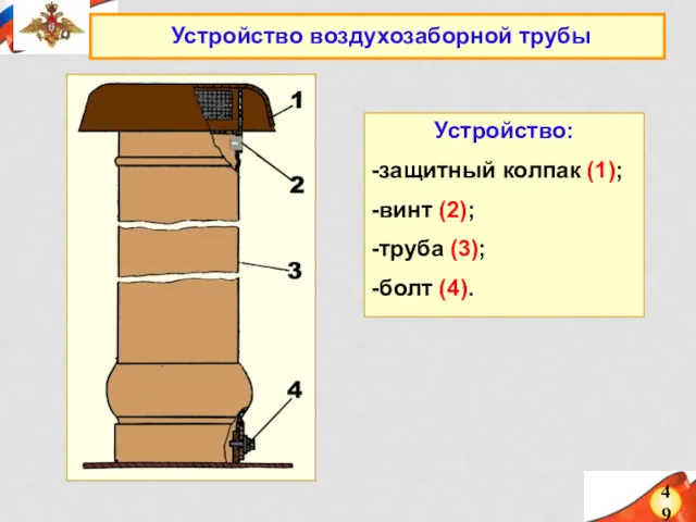 49 Устройство воздухозаборной трубы Устройство: -защитный колпак (1); -винт (2); -труба (3); -болт (4).