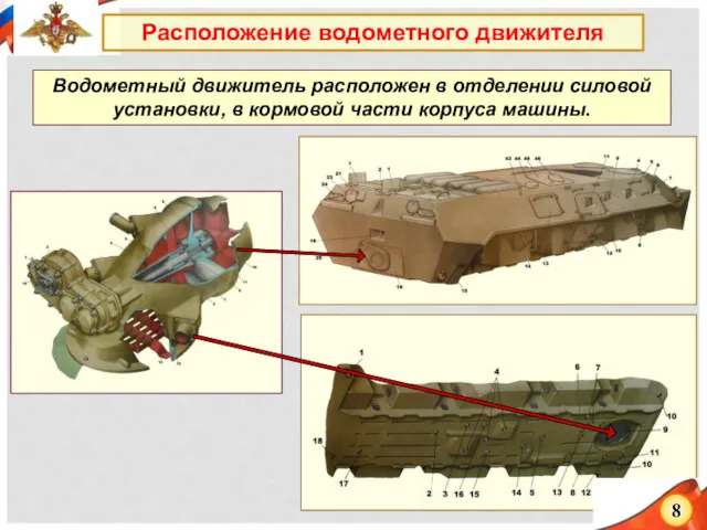 8 Расположение водометного движителя Водометный движитель расположен в отделении силовой установки, в кормовой части корпуса машины.