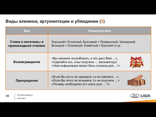 Виды влияния, аргументации и убеждения (2) © LADA Academy 04.02.2021