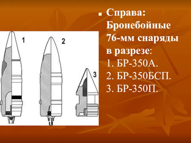 Справа: Бронебойные 76-мм снаряды в разрезе: 1. БР-350А. 2. БР-350БСП. 3. БР-350П.