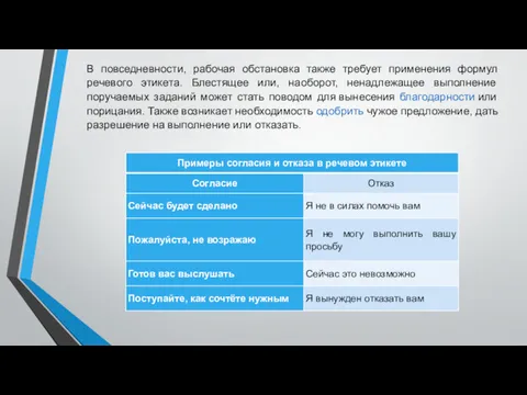 В повседневности, рабочая обстановка также требует применения формул речевого этикета.