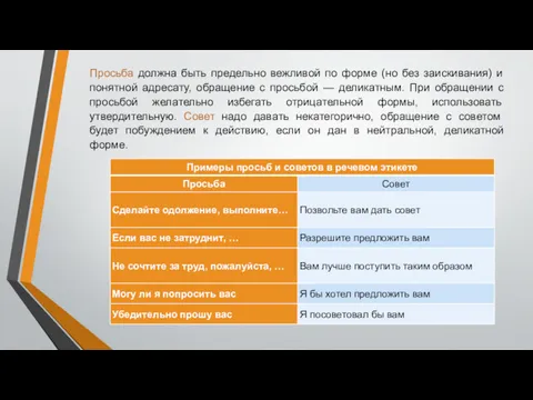 Просьба должна быть предельно вежливой по форме (но без заискивания)