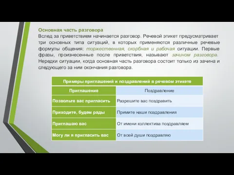 Основная часть разговора Вслед за приветствием начинается разговор. Речевой этикет