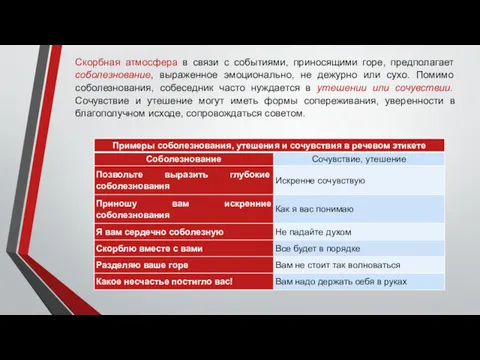 Скорбная атмосфера в связи с событиями, приносящими горе, предполагает соболезнование,