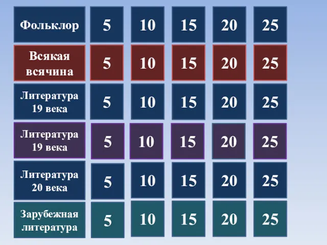 Фольклор Всякая всячина Литература 19 века Литература 19 века Литература