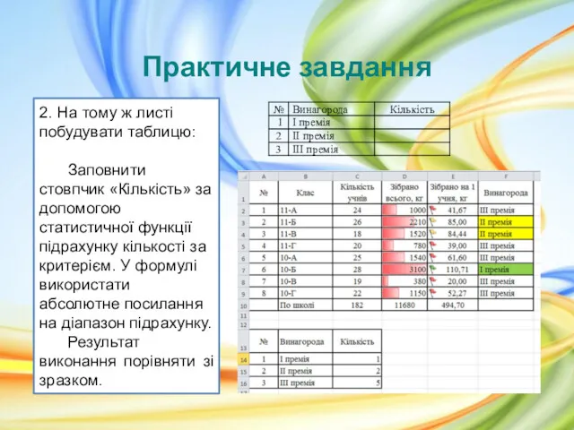 Практичне завдання 2. На тому ж листі побудувати таблицю: Заповнити