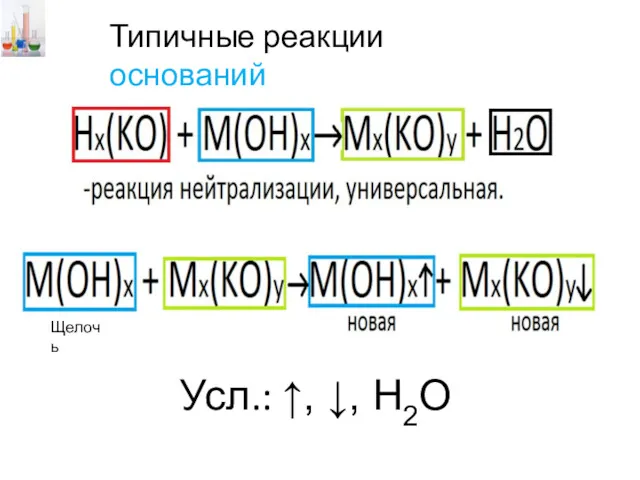 Типичные реакции оснований Усл.: ↑, ↓, Н2О Щелочь
