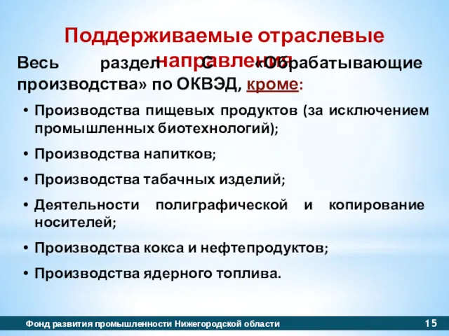 Поддерживаемые отраслевые направления Фонд развития промышленности Нижегородской области Весь раздел