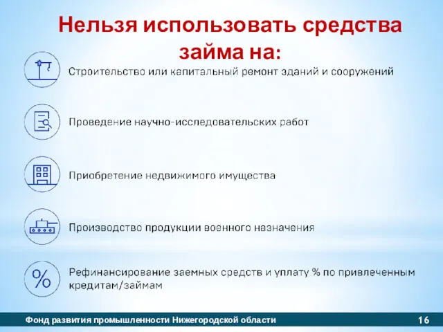 Нельзя использовать средства займа на: Фонд развития промышленности Нижегородской области