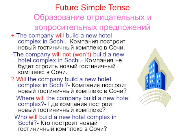 Future Simple Tense Образование отрицательных и вопросительных предложений + The