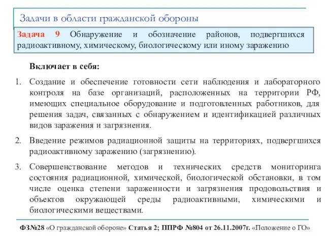 Задачи в области гражданской обороны ФЗ№28 «О гражданской обороне» Статья