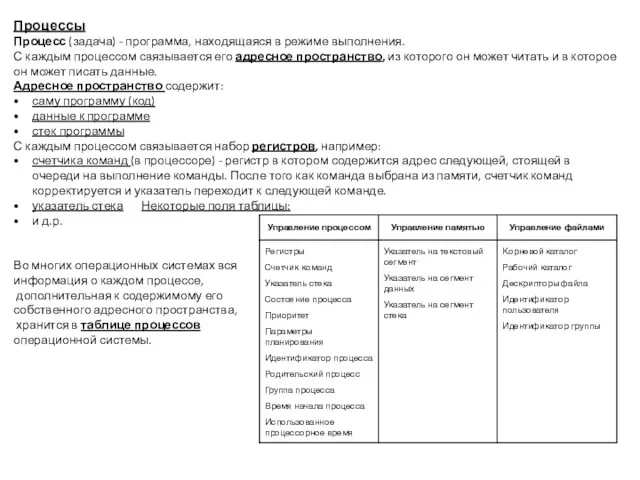 Процессы Процесс (задача) - программа, находящаяся в режиме выполнения. С