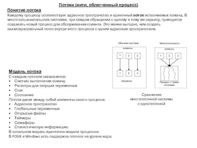 Потоки (нити, облегченный процесс) Понятие потока Каждому процессу соответствует адресное