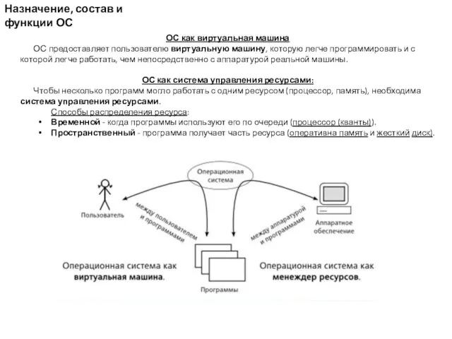 ОС как виртуальная машина ОС предоставляет пользователю виртуальную машину, которую