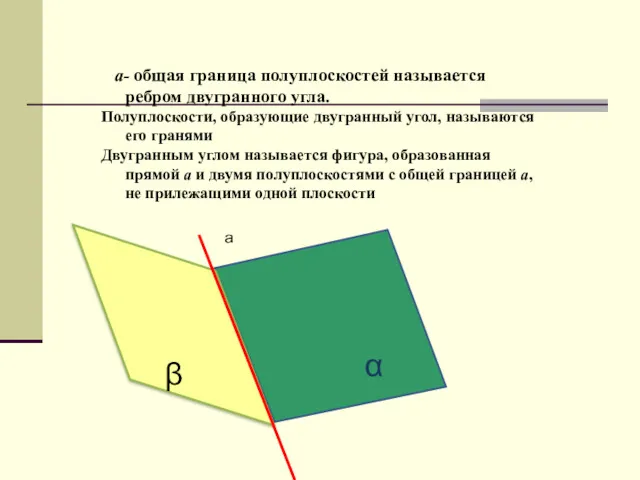 α β а- общая граница полуплоскостей называется ребром двугранного угла.