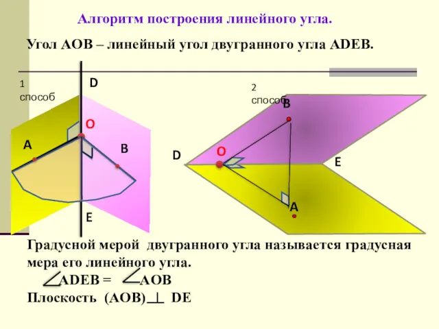 Угол AОB – линейный угол двугранного угла ADEB. D E