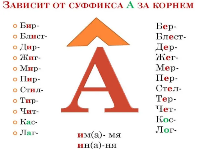 С помощью чередования звуков (гласных) в корне Что делать? занимать