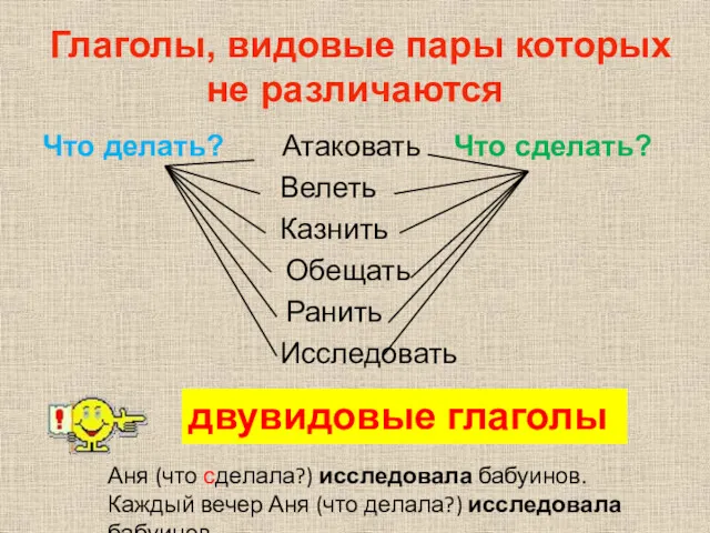 Глаголы, видовые пары которых не различаются Что делать? Атаковать Что