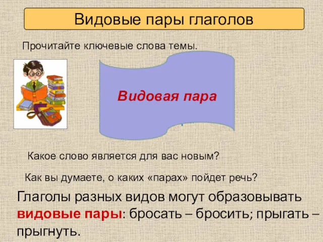 Вспоминаем то, что знаем Прочитайте ключевые слова темы. Какое слово