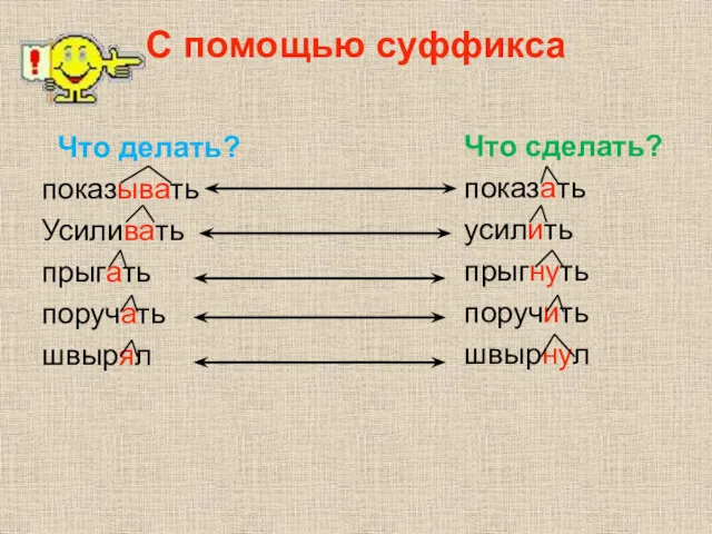 Что делать? показывать Усиливать прыгать поручать швырял С помощью суффикса