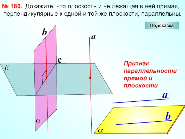 Докажите, что плоскость и не лежащая в ней прямая, перпендикулярные