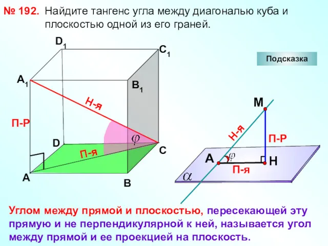 Найдите тангенс угла между диагональю куба и плоскостью одной из