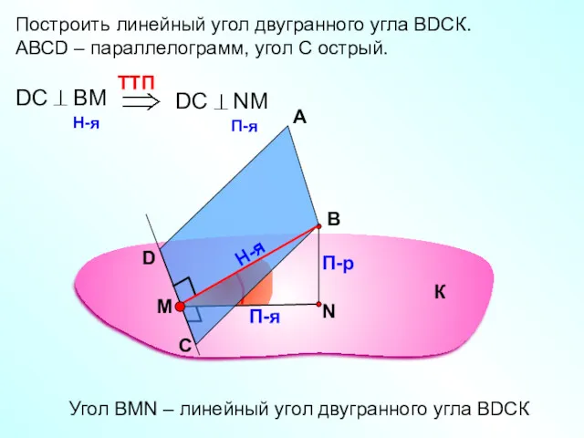Построить линейный угол двугранного угла ВDСК. АВСD – параллелограмм, угол