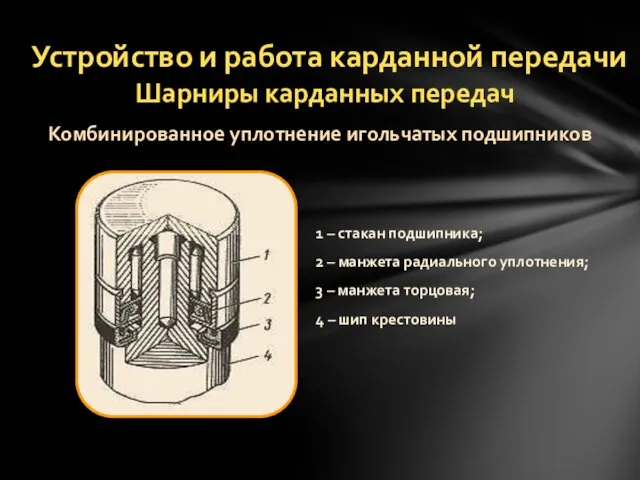 Устройство и работа карданной передачи Шарниры карданных передач Комбинированное уплотнение