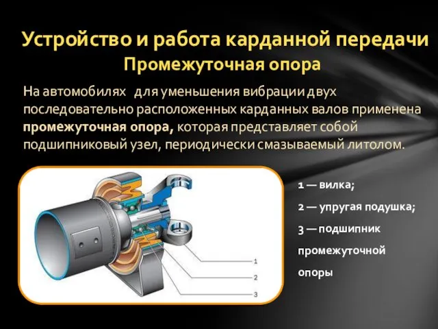 Устройство и работа карданной передачи Промежуточная опора На автомобилях для