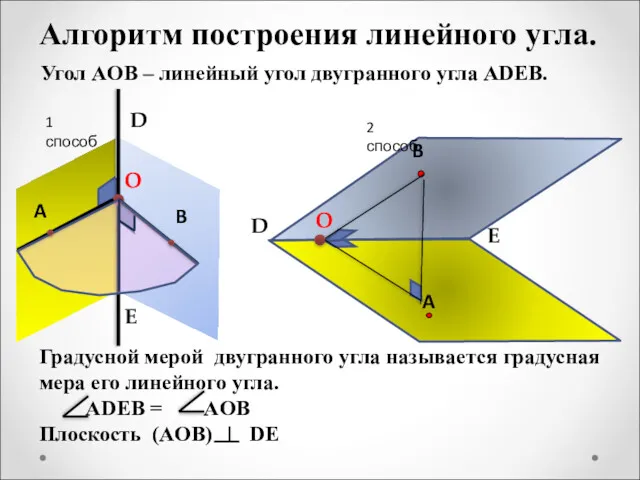 Угол AОB – линейный угол двугранного угла ADEB. D E