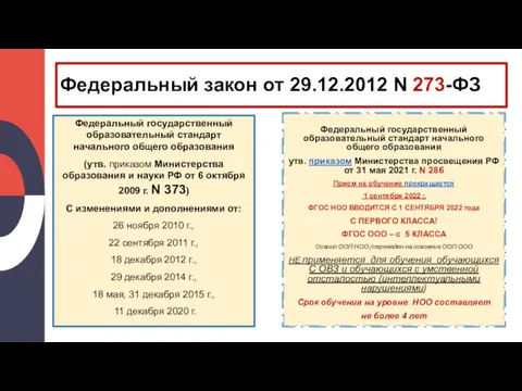 Федеральный закон от 29.12.2012 N 273-ФЗ Федеральный государственный образовательный стандарт