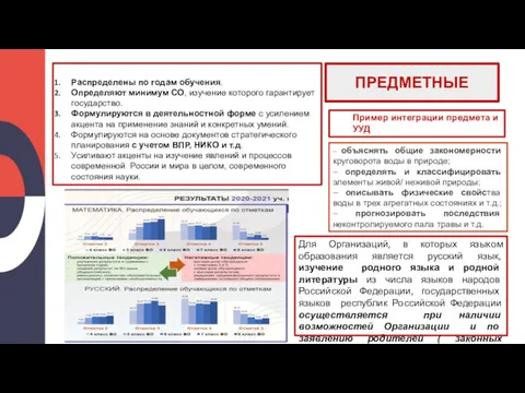 ПРЕДМЕТНЫЕ Пример интеграции предмета и УУД Распределены по годам обучения.