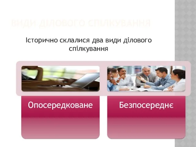ВИДИ ДІЛОВОГО СПІЛКУВАННЯ Історично склалися два види ділового спілкування