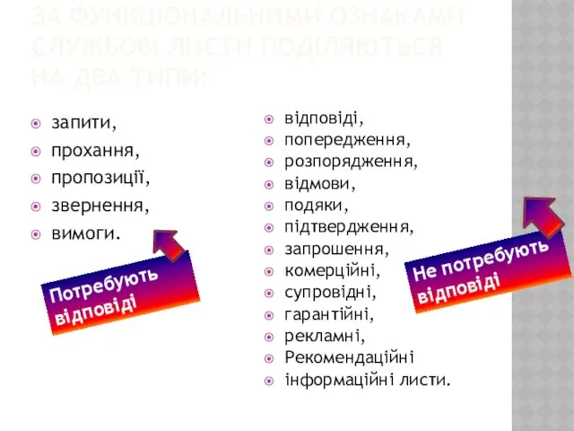 ЗА ФУНКЦІОНАЛЬНИМИ ОЗНАКАМИ СЛУЖБОВІ ЛИСТИ ПОДІЛЯЮТЬСЯ НА ДВА ТИПИ: запити,