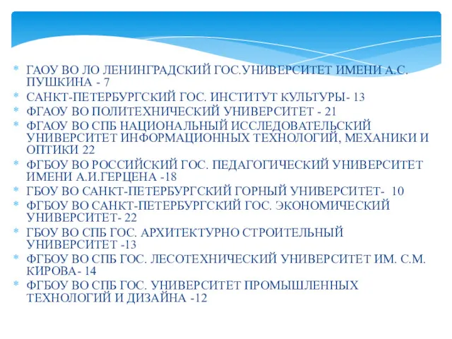 ГАОУ ВО ЛО ЛЕНИНГРАДСКИЙ ГОС.УНИВЕРСИТЕТ ИМЕНИ А.С.ПУШКИНА - 7 САНКТ-ПЕТЕРБУРГСКИЙ